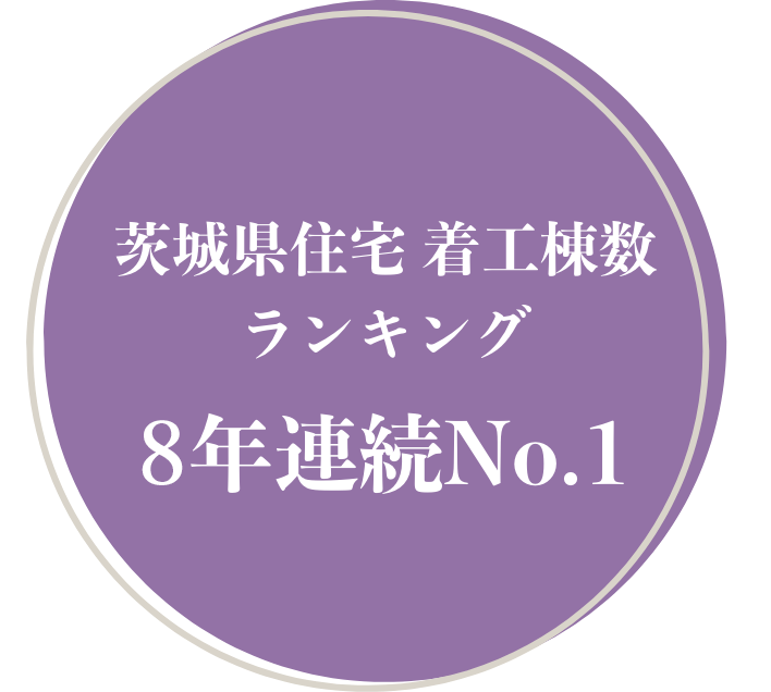 茨城県住宅着工件数ランキング8年連続No1